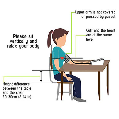 Paramed Monitor de presión arterial - Máquina Bp - Brazalete automático de presión arterial superior del brazo 8.7-16.5 pulgadas - Pantalla LCD grande 120 juegos de memoria - Bolsa de dispositivo y